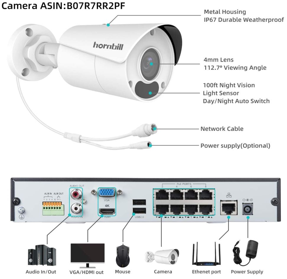 best 4k poe security camera system 2018