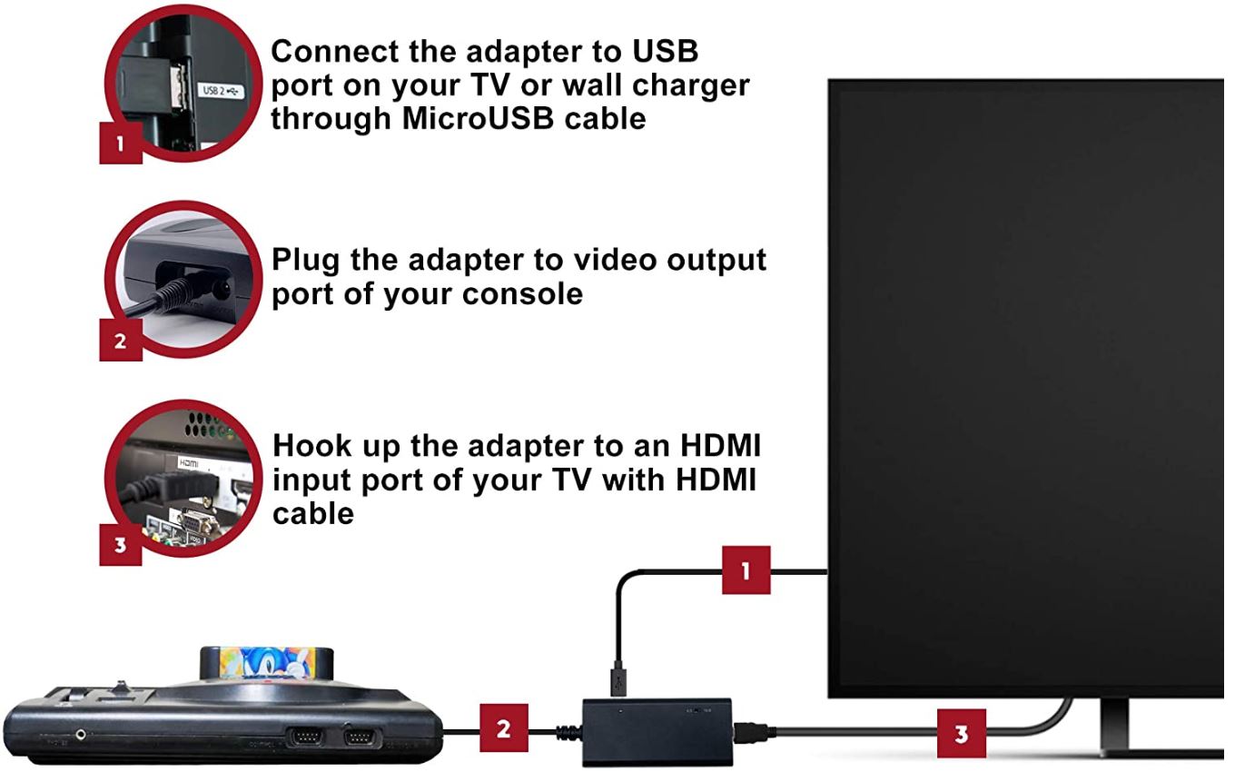 sega adapter for new tvs