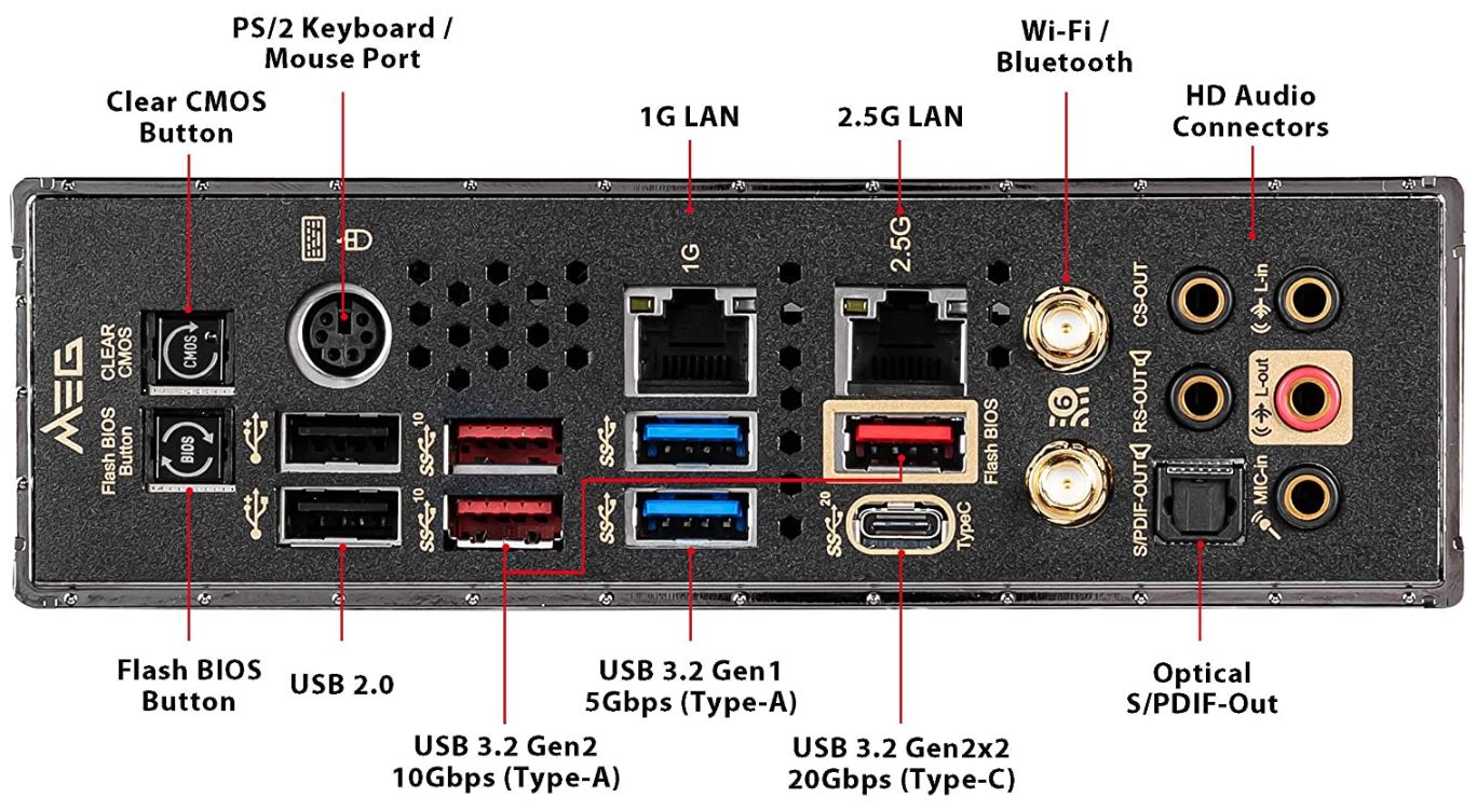 MSI MEG Z490 ACE