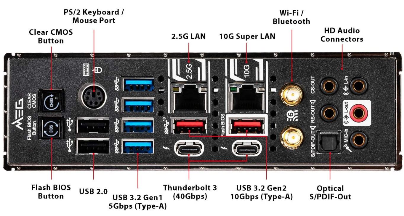 MSI MEG Z490 GODLIKE