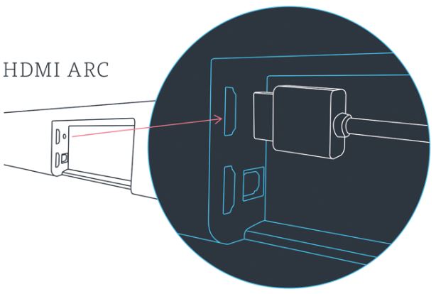 hdmi arc