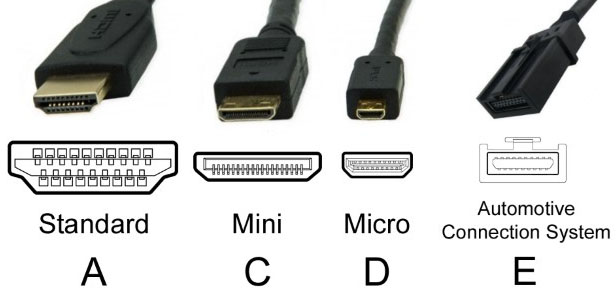 micro hdmi display port