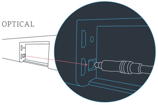 optical audio cable