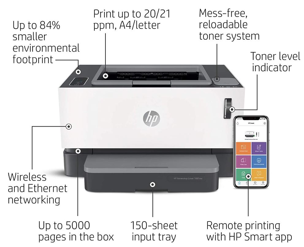 HP Neverstop 1001nw