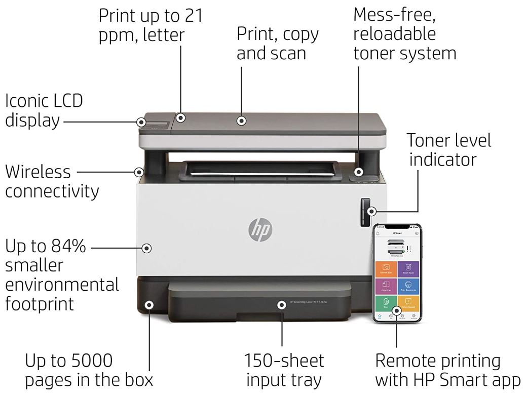 HP Neverstop 1202w