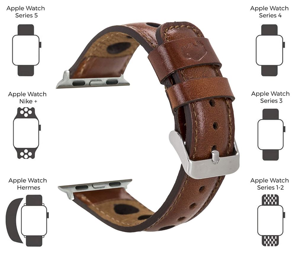 Burkley Premium Genuine Leather Padded Watch Band
