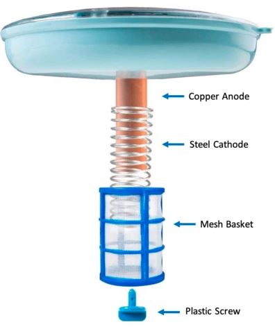 CopperFlo Solar Pool Ionizer