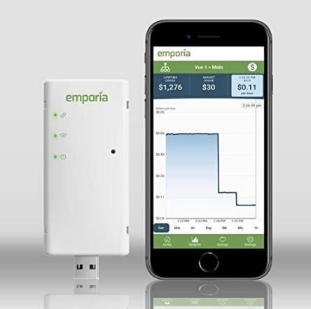 Best Smart Home Energy Monitor [2023 Updated]