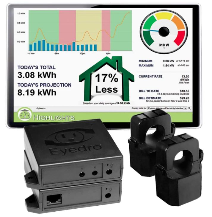Eyedro Home Energy Monitor