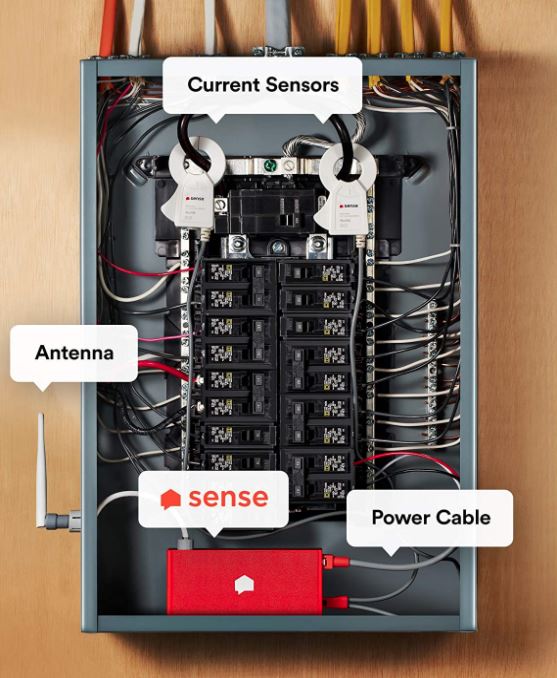 whole house monitoring system