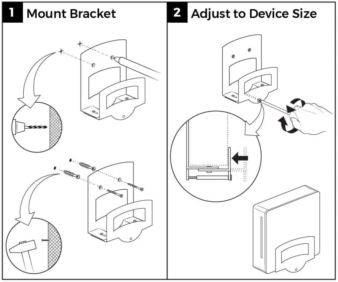 HumanCentric Cable Box Mount and Modem Mount