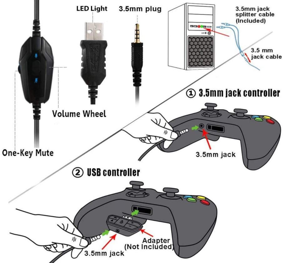 Pacrate Stereo Gaming Headset