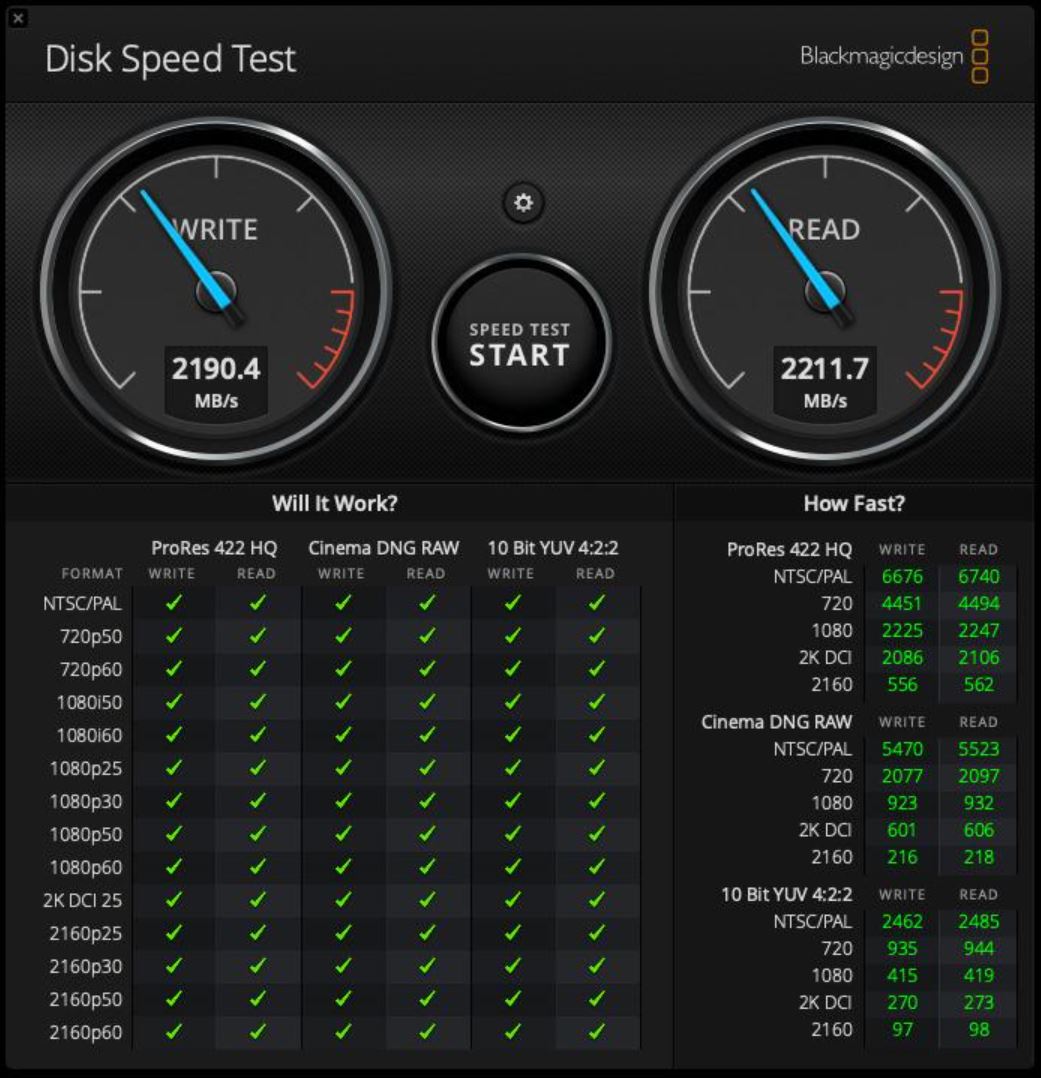 Sabrent Rocket XTRM-Q benchmarks