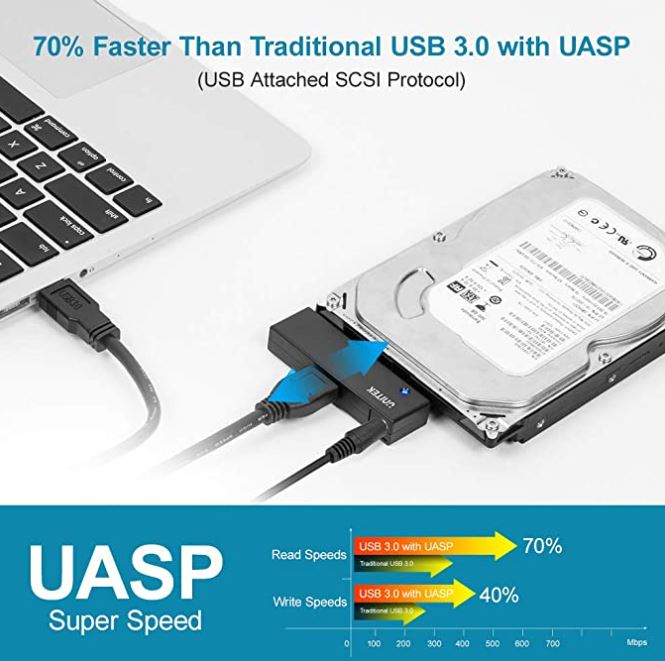 Unitek USB to SATA Adapter