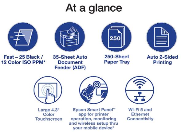 Epson Workforce Pro WF-4820