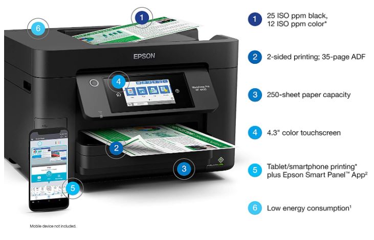 Epson Workforce Pro WF-4820