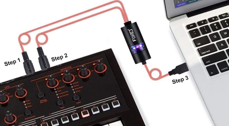 Fore MIDI ไปยัง USB Interface MIDI Cable