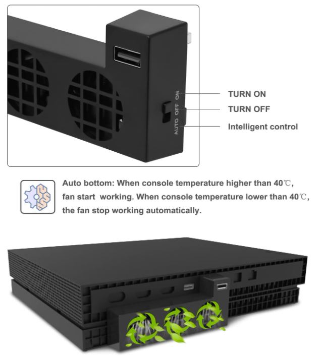 Guide to the Best Xbox One, S and X External Cooling Fan - Nerd Techy