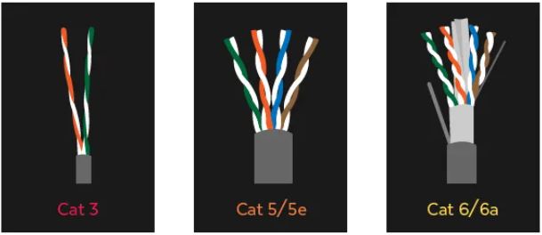 ethernet-cable-wiring