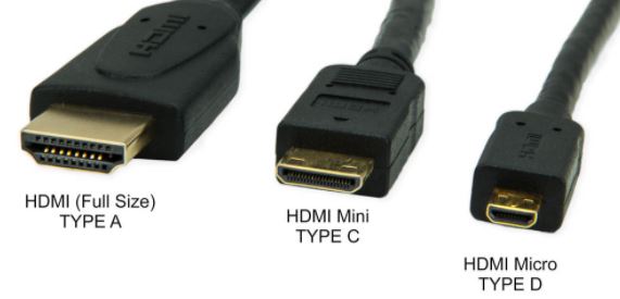 kæmpe liter Vedrørende Micro HDMI vs. Mini HDMI - Differences Explained - Nerd Techy