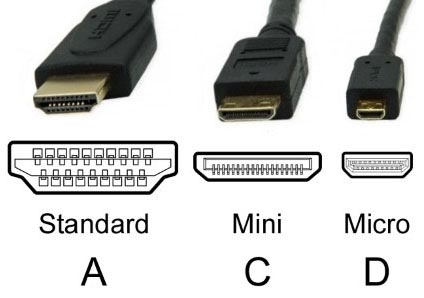 Lave Grape bevæge sig Micro HDMI vs. Mini HDMI - Differences Explained - Nerd Techy