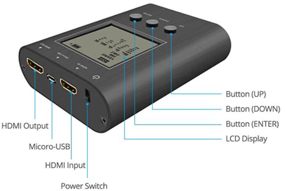 gofanco Prophecy Portable HDMI Tester