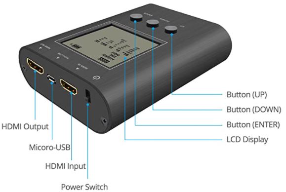 Générateur, analyseur et testeur de câbles HDMI portable, Générateurs de  test - Ceconet AG