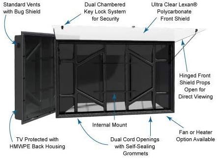 the-tv-shield