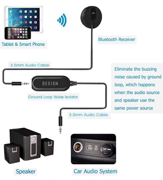 BESIGN BK01 Bluetooth Car Kit