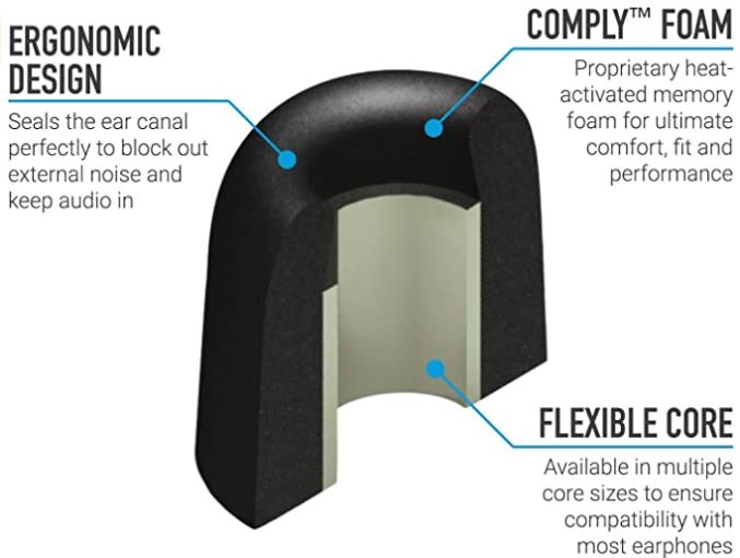 Comply Isolation T-200