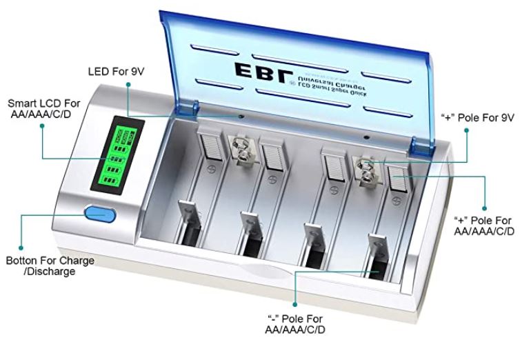 EBL Smart Battery Charger