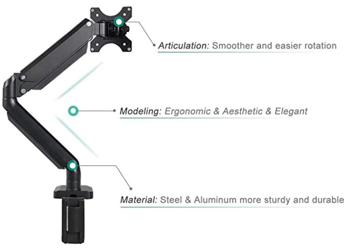 EleTab Single Monitor Desk Mount Stand