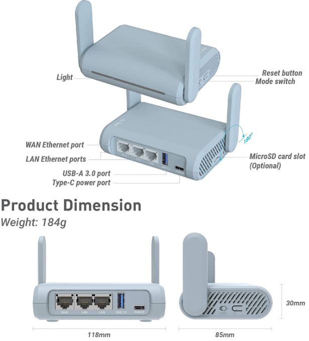 travel router how does it work