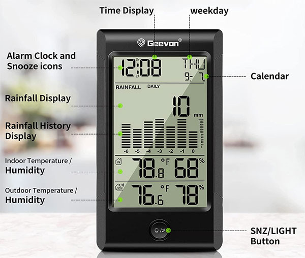 Geevon Wireless Rain Gauge