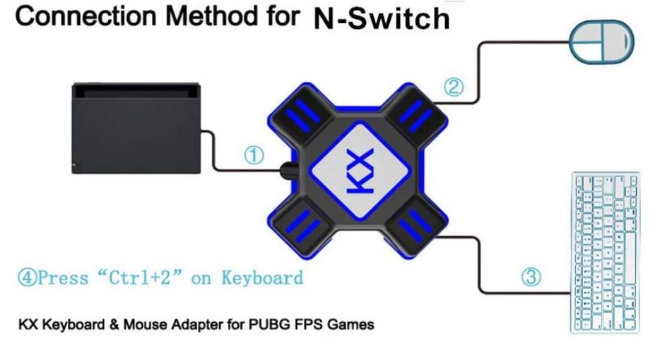 Как подключить keyboard mouse converter