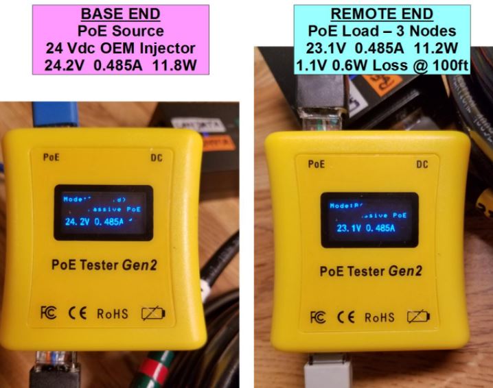 PoE Texas Inline PoE Voltage and Current Tester