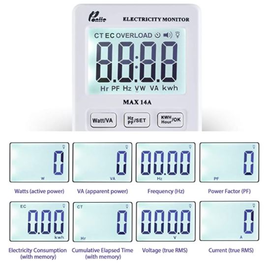 The Best Electricity Usage Monitors of 2024 - Reviews by YBD