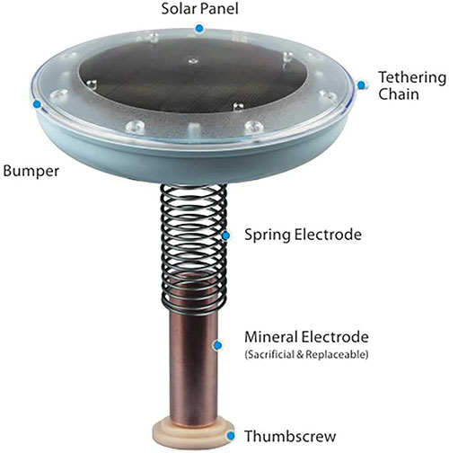 SUNTOUCH TREASURES Solar Pool Maid Ionizer