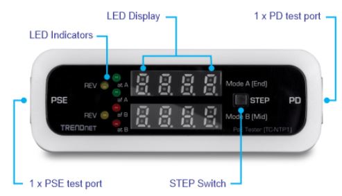 Helpful Guide to the Best Inline PoE Tester - Nerd Techy