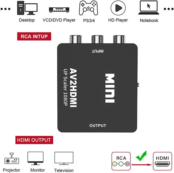 UPGROW RCA to HDMI Converter