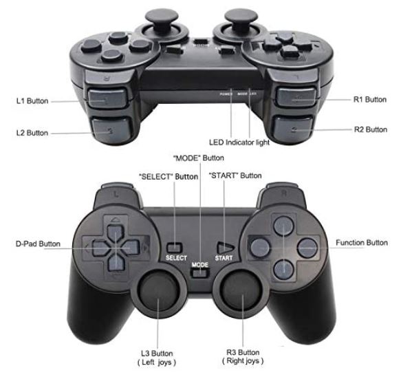 Ps2 Controller Diagram