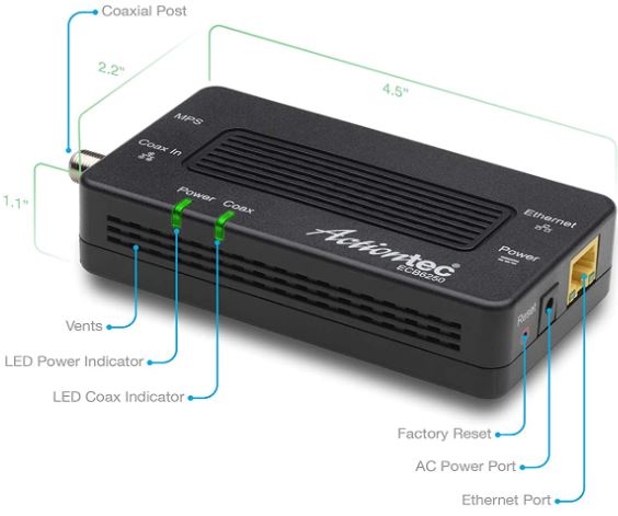 Actiontec ECB6250