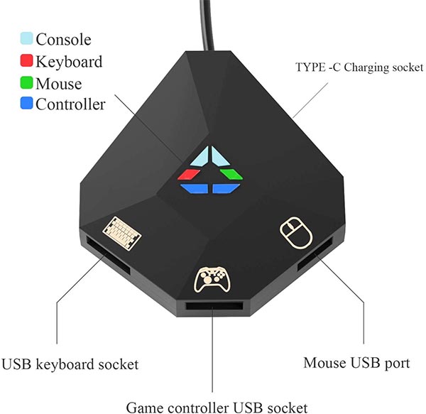 ECHZOVE Keyboard and Mouse Adapter