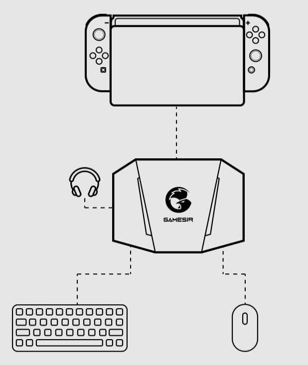 GameSir VX2 AimBox