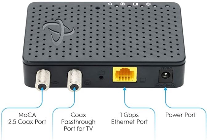 moca ethernet speed