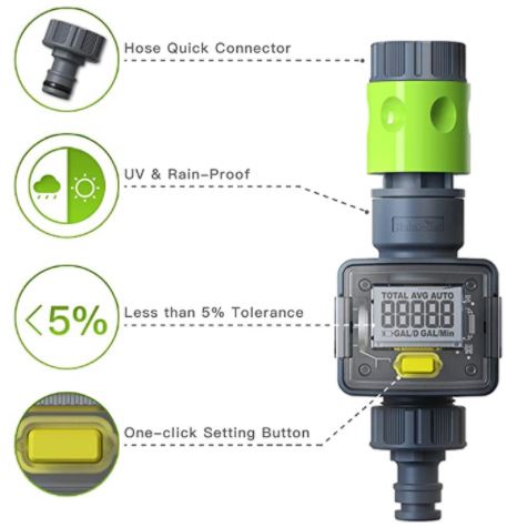 RAINPOINT Water Flow Meter