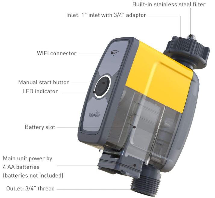 Rainpoint Smart Watering Timer