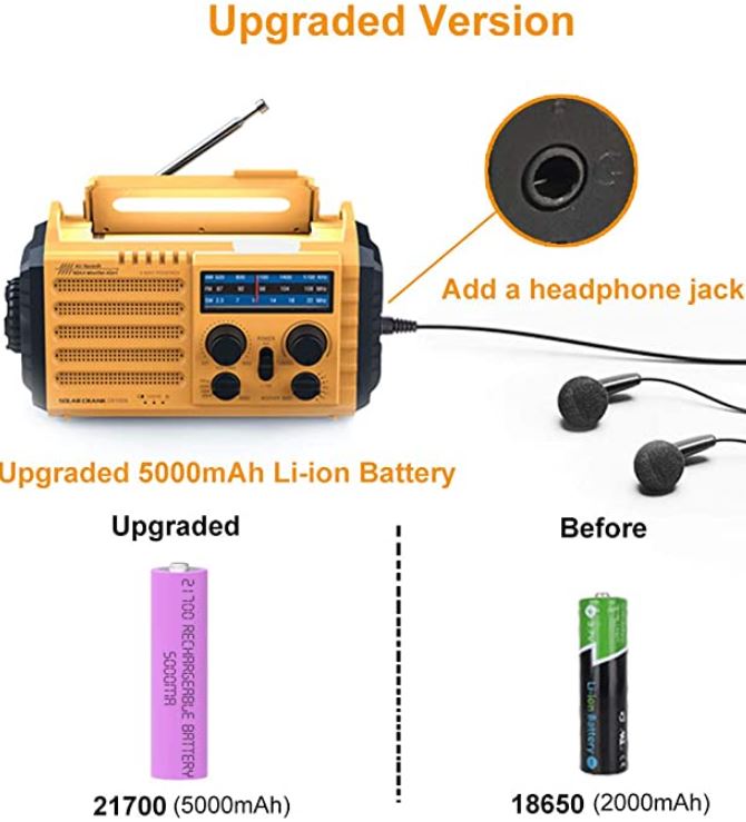 Raynic Emergency Radio