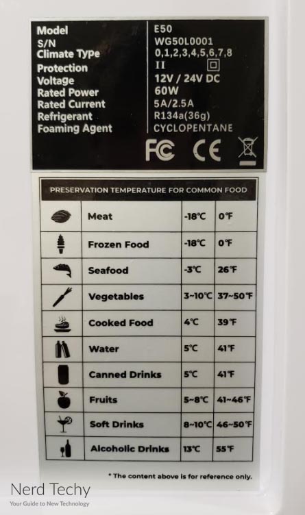 BougeRV Portable Freezer