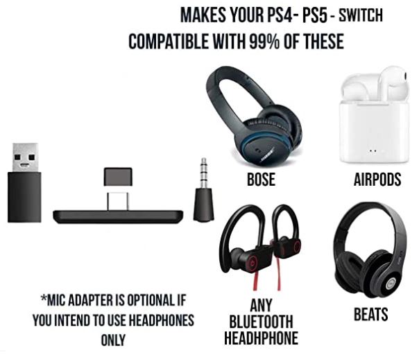 Guide to the Best PS5 Bluetooth Adapter - Nerd Techy